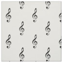 Buscar música telas Profesor de música