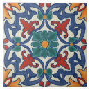 Buscar azul y rojo azulejos Amarillo