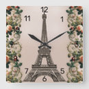 Buscar rosas relojes de pared Jardín