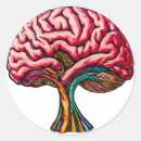 Buscar cerebro pegatinas Humano