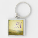 Buscar bodegas llaveros Viñedo