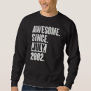 Buscar año del nacimiento sudaderas 2002
