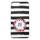 Buscar macarons iphone fundas Joder