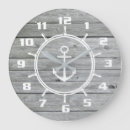 Buscar timón relojes de pared Para todos