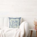 Buscar añil cojines Flores