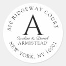 Buscar madera blanca postales Para ellos