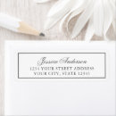 Buscar grises etiquetas Simple