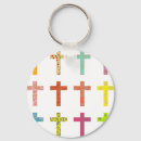 Buscar religious llaveros Religion