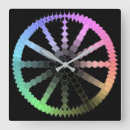 Buscar deco moderno arte Pastel