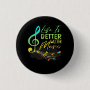 Buscar music notes chapas Clef