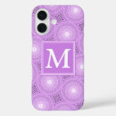 Buscar lilo iphone fundas Monograma
