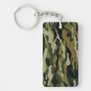 Buscar camo llaveros Militar