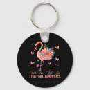 Buscar pink flamingo llaveros Amar