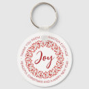 Buscar promoción llaveros Jefes