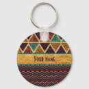 Buscar triángulos llaveros Para ella