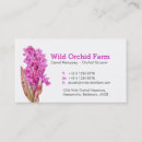 Buscar negocio del cuarto niños de tarjetas de visita Clientes