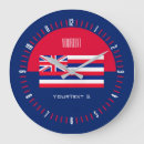 Buscar bandera de hawaii posters Aloha