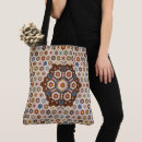 Buscar artesania bolsos 1 ᵉʳ artesanía