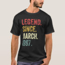 Buscar 25 años camisetas Cumpleaños