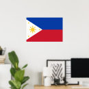 Buscar bandera de filipinas posters General y unisex