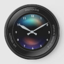 Buscar cámara relojes de pared Lente