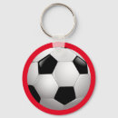 Buscar fútbol llaveros Hincha de fútbol
