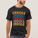 Buscar zydeco camisetas Cultura