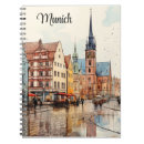 Buscar munich libretas Alemania