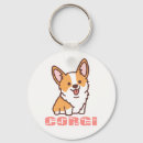 Buscar pozo llaveros Corgi de pozo pembroke