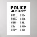 Buscar fonético posters Policía