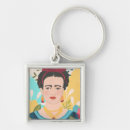 Buscar pintor mexicano llaveros Frida kahlo