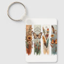 Buscar bohemio llaveros Naturaleza
