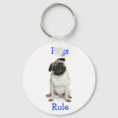 Buscar pug llaveros Dog