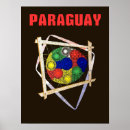 Buscar paraguay posters América