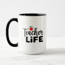 Buscar teacher tazas Atragantar