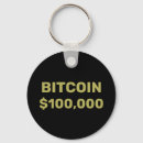 Buscar dinero llaveros Bitcoína