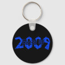 Buscar 2009 accesorios 2008