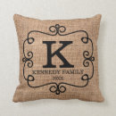 Buscar rústico cojines Arpillera