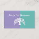 Buscar genealogía tarjetas de visita Familia