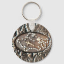 Buscar rosario llaveros Oración