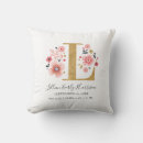 Buscar letra l cojines Rosa