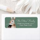 Buscar rabbit etiquetas Chica
