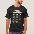 Buscar obediencia Cachorro