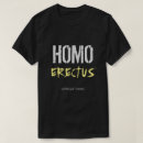 Buscar erectus Homo