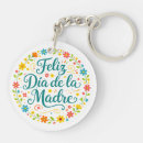 Buscar feliz día de las madres llaveros Mamá