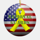 Buscar nacional guardia Guardacostas
