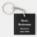 Buscar masculinos llaveros General y unisex