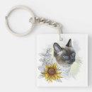 Buscar tailandés llaveros Animal