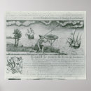 Buscar sin plomo posters Barco