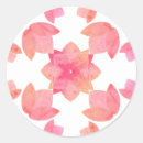 Buscar floral pattern pegatinas Patrón